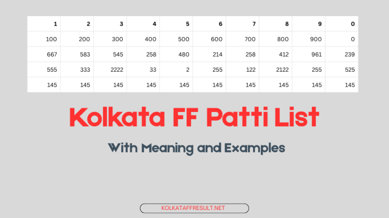 Kolkata FF Patti List