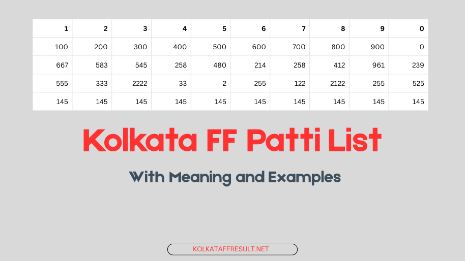 Kolkata FF Patti List